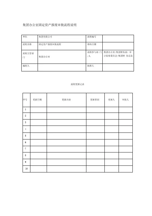 集团办公室固定资产报废审批流程说明