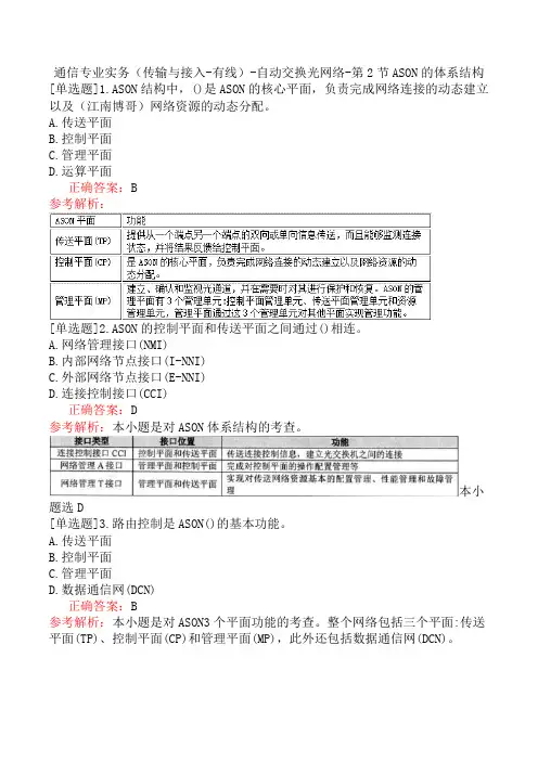 通信专业实务(传输与接入-有线)-自动交换光网络-第2节ASON的体系结构