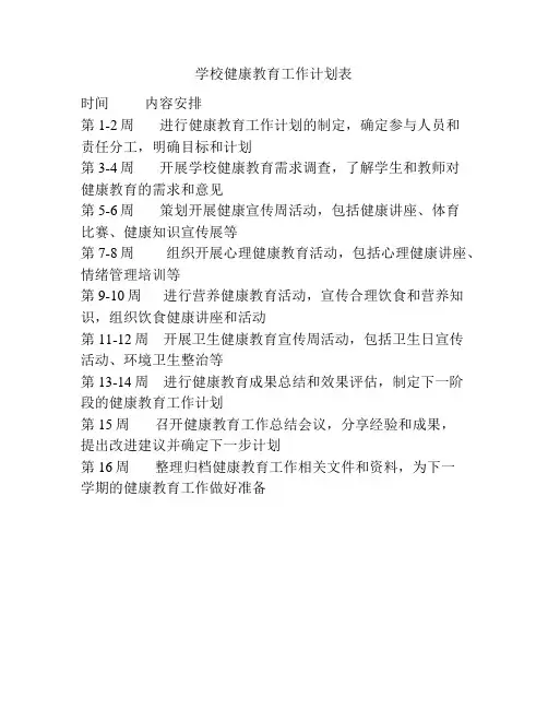 学校健康教育工作计划表