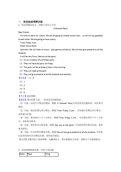 六年级小学英语阅读理解训练经典题目(附答案)