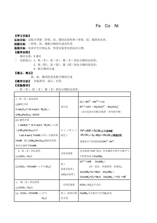 无机化学实验报告：第一过渡元素(二)(Fe、Co、Ni)