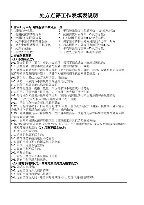 处方点评工作表(模板)
