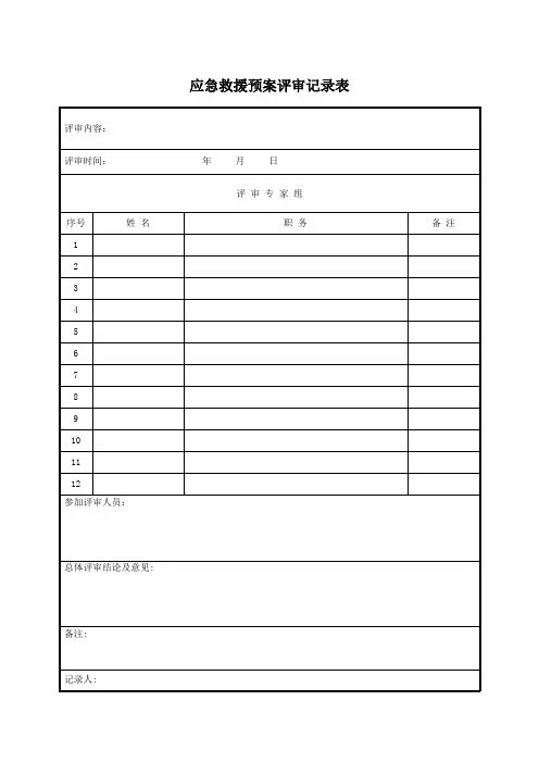 应急预案评审记录表(全)