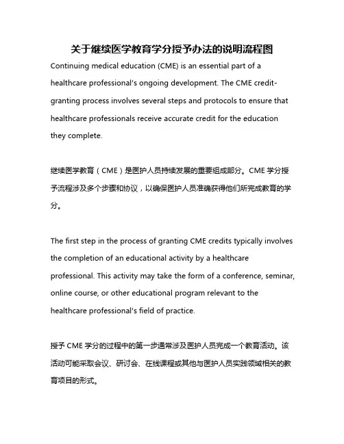 关于继续医学教育学分授予办法的说明流程图