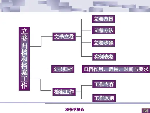 第八章文书立卷归档和档案工作