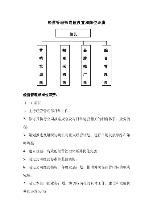经营管理部岗位设置与岗位职责