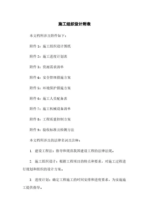 施工组织设计附表