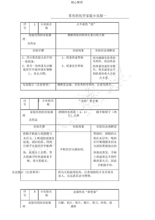 常见的化学家庭小实验63例