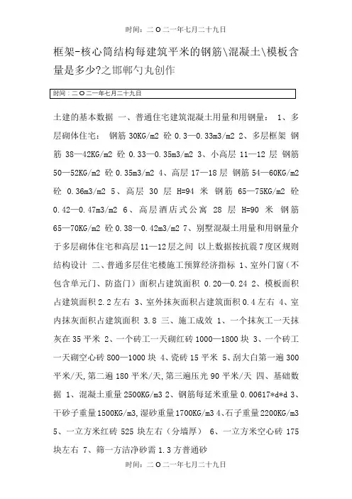 钢筋 混凝土 模板含量