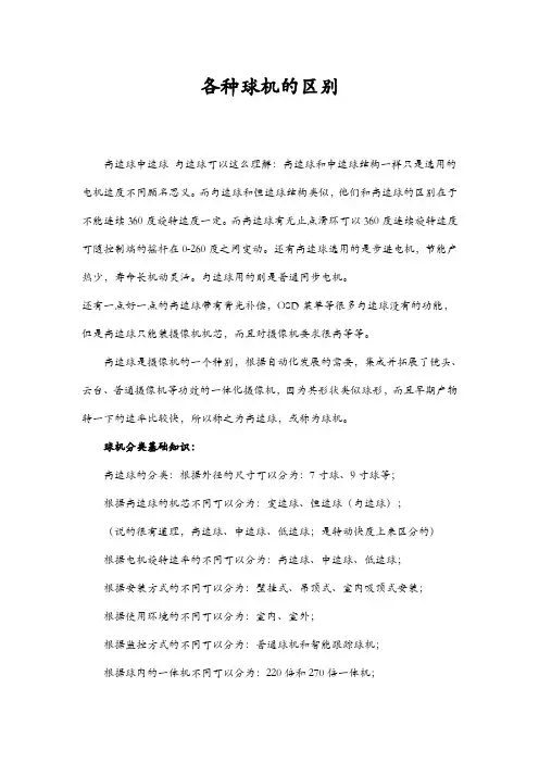 各种球形摄像机的区别