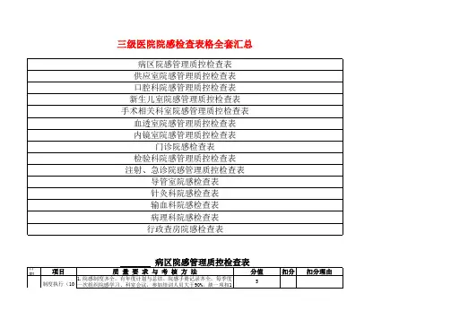 医院院感检查表格全套汇总
