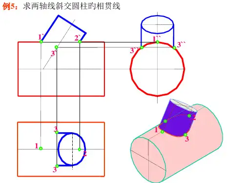立体表面的交线立体表面交线的分析