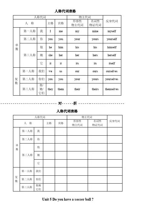 英语人称代词表格