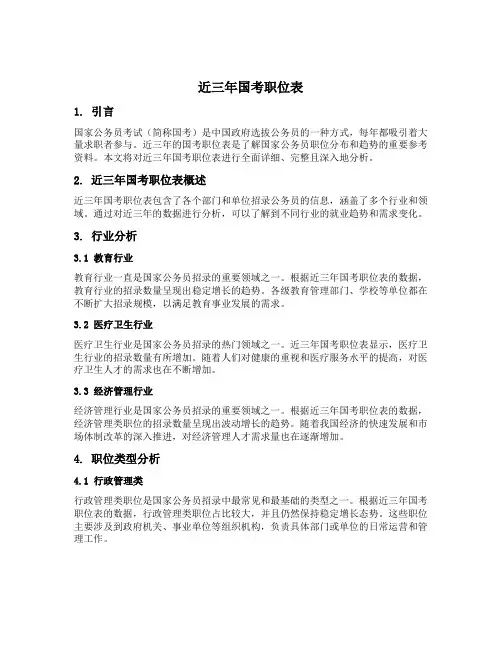 近三年国考职位表