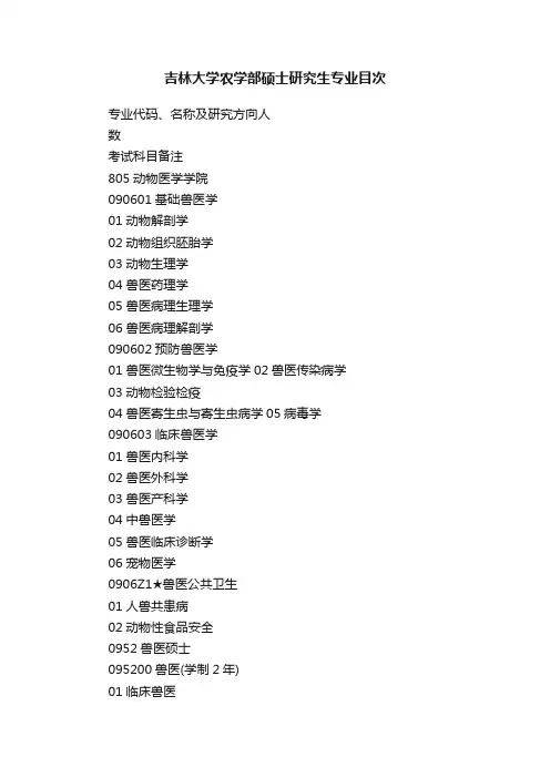 吉林大学农学部硕士研究生专业目次