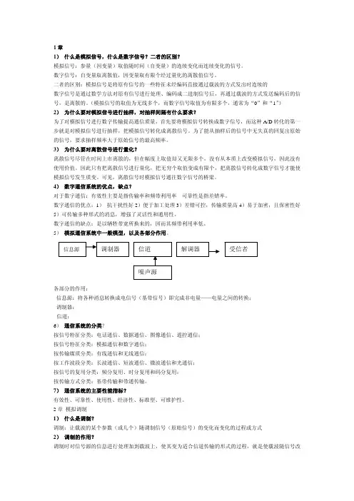 通信原理与通信技术考试必备