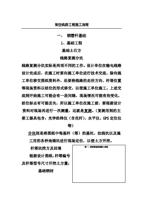 架空线路工程施工流程