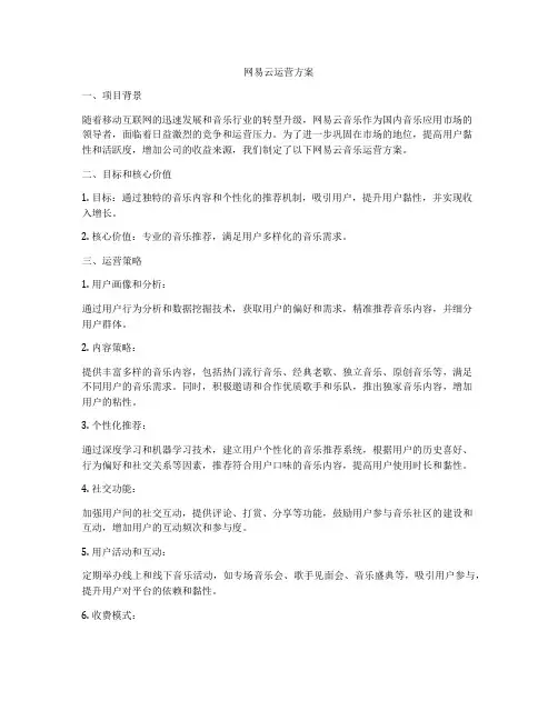 网易云运营方案
