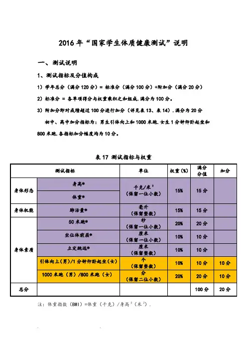 2016年“国家学生体质健康标准测试说明