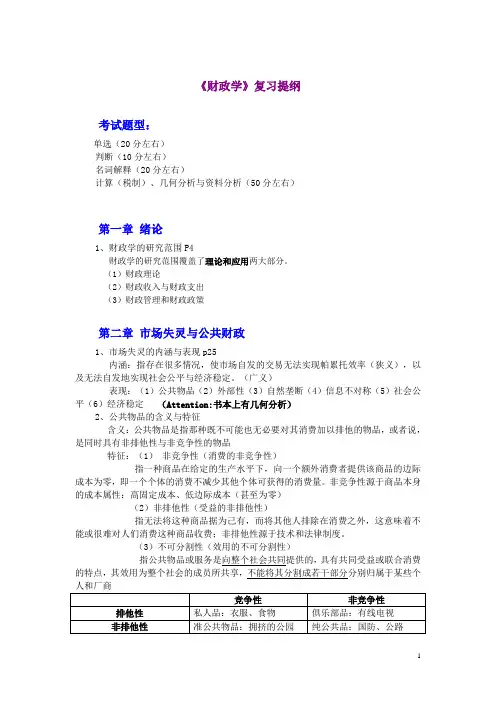 财政学-复习提纲(2016年5月附答案)(DOC)