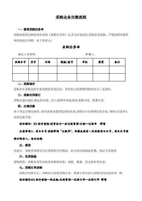 采购业务完整流程