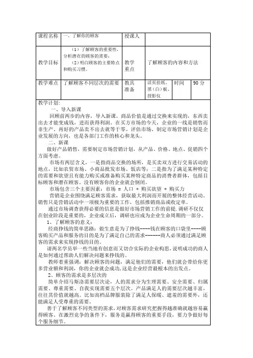 SIYB创业培训第三步评估你的市场教案