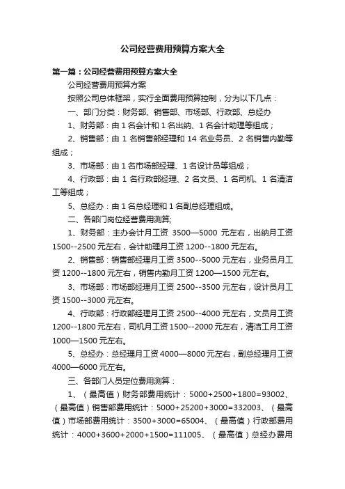 公司经营费用预算方案大全