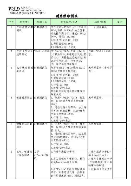 耐磨丝印标准2011