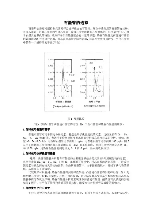 石墨管知识
