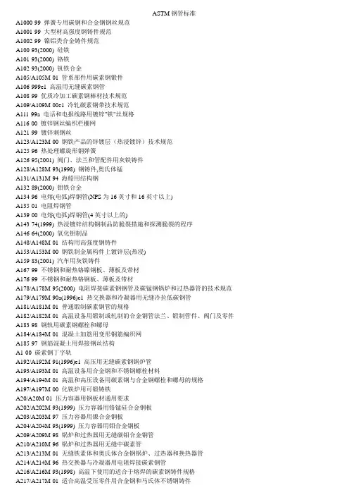 ASTM钢管标准