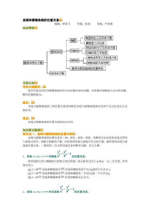 高考数学解析几何直线和圆锥曲线的位置关系