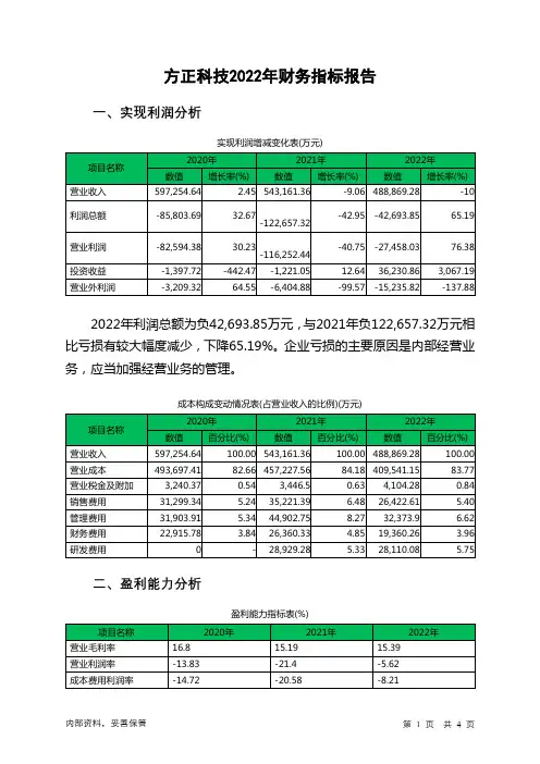 600601方正科技2022年财务指标报告