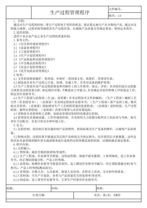 生产过程管理程序