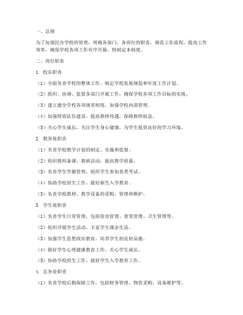 民办学校岗位职责管理制度