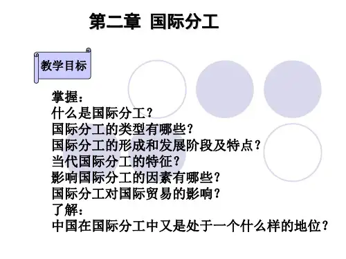 第二章 国际分工