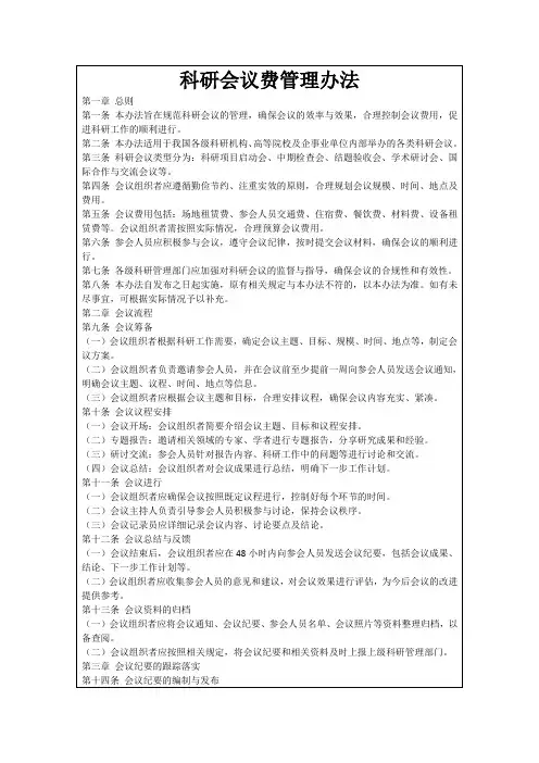 科研会议费管理办法