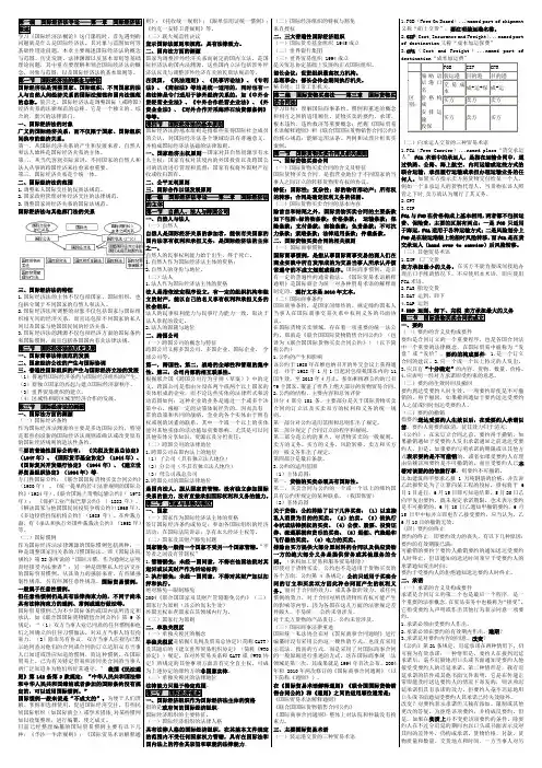 自考00246国际经济法概论 自考重点资料 自考小抄笔记 新版