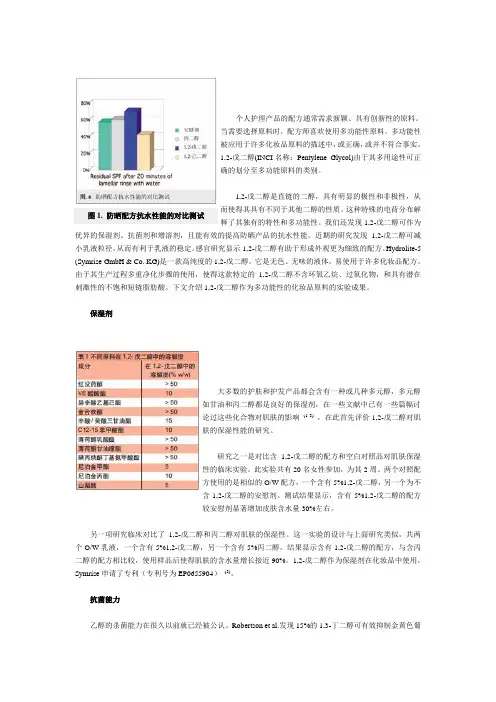 多面手 戊二醇