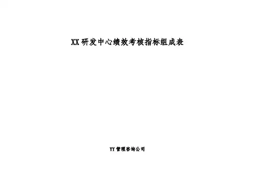 研发中心绩效考核指标