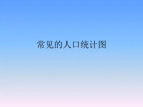 人口统计图