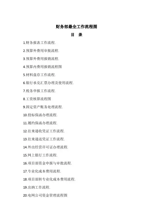 财务部最全工作流程图