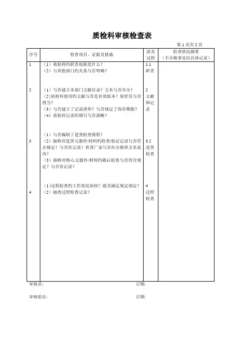 质检科审核检查表