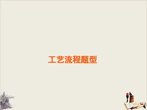 2020年中考专题复习：工艺流程题(共42张PPT)【完美版】