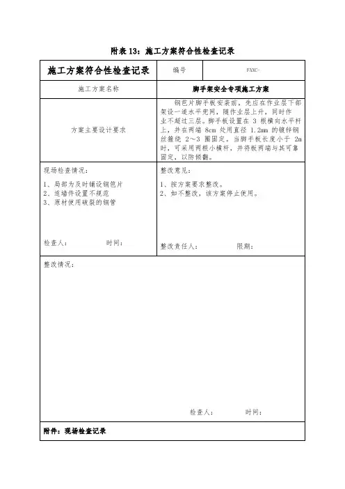 附表13：施工方案符合性检查记录(脚手架方案 2018-12-11