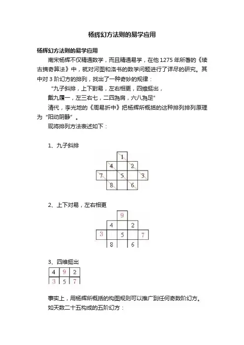 杨辉幻方法则的易学应用