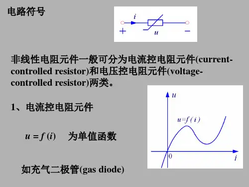 附录-非线性电路.ppt