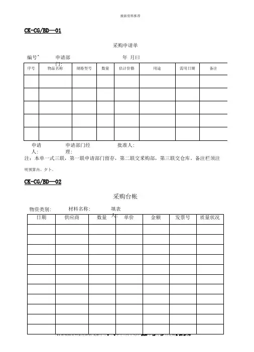 财务管理表格汇总大全(52个doc3个xls)60