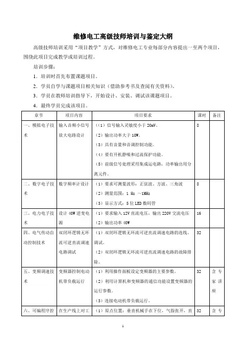 维修电工高级技师培训大纲