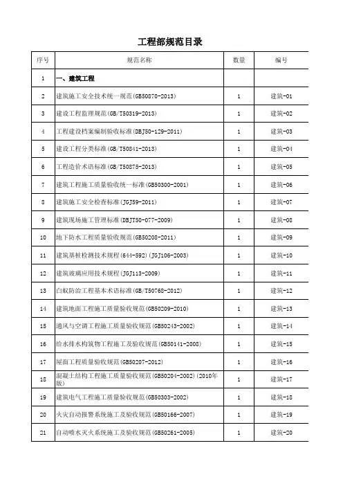 规范台账