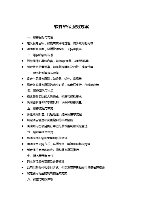 软件维保服务方案提纲” 涵盖全面